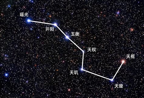 北斗七星阵|天人合一，古代的“天罡北斗阵”为何难以攻破？7颗星有何奥秘？